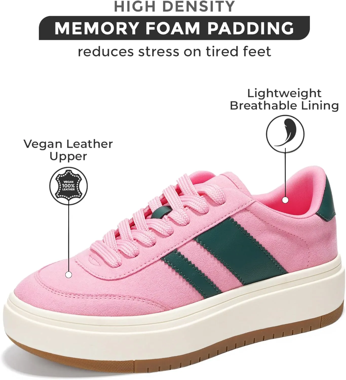 Project Cloud Platform Sneakers for Women - Lightweight Memory Foam Insole Fashion Sneakers for Women Footwear - Non-Slip Womens Sneakers Platform Shoes Women's Fashion (Nita)